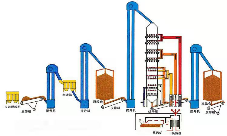 �ߜ��B�m(x��)ʽ�����